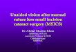 Unaided vision after manual suture less small incision cataract surgery
