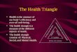 Health triangle