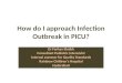approaching infection outbreak in picu