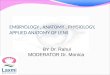 Embryology applied anatomy and physiology of lens
