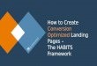 [E-Book] Create Conversion Optimized Landing Pages