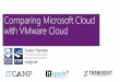 Tudor Damian - Comparing Microsoft Cloud with VMware Cloud