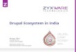 Drupal ecosystem in India and Drupal's market potential in India