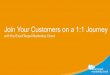 Salesforce1 World Tour London: Introducton to ExactTarget Marketing Cloud