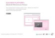 EUscreen platform / Design process & tools