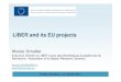 LIBER and its EU projects