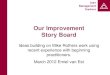 Our Improvement Story Board