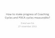 How to measure coaching and pdca cycles