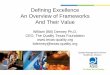 Bill Denney, CEO, Quality Texas, - 'Defining Excellence An Overview of Frameworks And Their Value