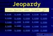 Relief and Bodies of Water. Jeopardy Game