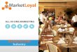 Restaurant Marketing Made Easy with Market Loyal