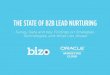 The State of B2B Lead Nurturing - 2014 Report