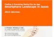 Finding A Promising Market For An App, Smartphone Landscape in Japan