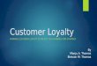Customer Loyalty - CRM
