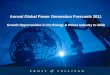 Growth Opportunities in the Energy & Power Industry: Forecasts to 2030