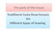 Types of housing, parts of the house and furniture