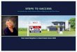 Terry Naber, RE/MAX Properties, Inc. Seller Pre-Listing Presentation