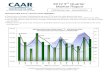 Caar 3 q2012-member expanded edition_final