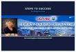 Terry Naber, RE/MAX Properties, Seller Listing Presentation