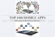 Top 100 IOS Mobile Apps for Real Estate