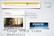 Large Scale Video Analytics: eScience 2012