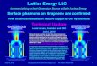 Lattice Energy LLC-LENRs on Hydrogenated Fullerenes and Graphene-July 6 2012