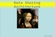 Creating an RAD Authoratative Data Environment