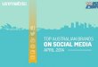 Social Media Shakedown of Top Australian Brands - March 2014