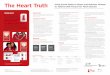 The Heart Truth®: Using Social Media to Reach and Motivate Women to Address Risk Factors for Heart Disease