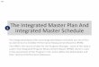 Integrated Master Plan Development