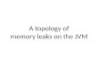 A topology of memory leaks on the JVM