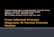 From Informal Process Diagrams To Formal Process Models
