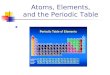 Atoms, Elements, And Periodic Table 2010