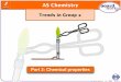 Trends in group 2 part 3   chemical properties