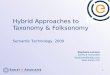 Hybrid Approaches to Taxonomy & Folksonmy