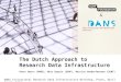 The Dutch Approach to Research Data Infrastructure