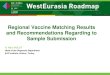 Regional Vaccine Matching Results and Recommendations Regarding to Sample Submission