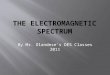 The Electromagnetic Spectrum 2011