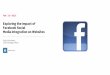 48West- Facebook Integration - plus