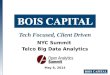 M&A Trends in Telco Analytics