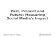 Measuring Social Media: History & Tools