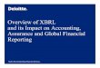 Overview of XBRL and its Impact on Accounting, Assurance and 