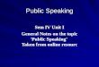 Sem IV Unit I - Public Speaking