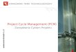 Metodyka zarządzania projektami europejskimi (PCM)