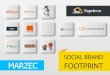Social Brand Footprint - marzec 2014