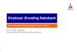 Employer Branding Rabobank Intermediair Arbeidsmarkt Event 2011 1 Drs. Raşit Görgülü Marketing HR Rabobank Nederland