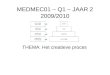 MEDMEC01 – Q1 – JAAR 2 2009/2010 THEMA: Het creatieve proces