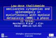 Dept Hematology Low-dose thalidomide ameliorates cytopenias and splenomegaly in myelofibrosis with myeloid metaplasia (MMM): a phase II trial. Marchetti