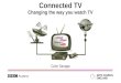 IPTV and Conected TV explained