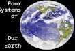 Earth Science. Biosphere ppt